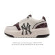 Mlb Chunky Liner Mid, a popular high-end streetwear brand featuring lightweight,