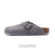 Birkenstock Boston Suede Shearling, a century-old famous German shoe brand, Bost
