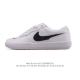 Nike SB Force 58 Skateboarding Shoe. Bringing cutting-edge innovation to the st