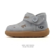 Factory-grade Ugg women's snow boots, made in Guangdong. Features a TPU molded