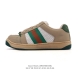 Corporate-grade Gucci men's and women's shoes, the Gucci Screener series featur