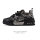 Louis Vuitton 2025 New Skate Sneaker, a limited edition Spring/Summer sneaker fo