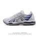New Arrival: Asics Gel Sekiran, a company-grade running shoe with non-slip, wea