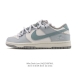 Nike SB Dunk Low Pro unisex retro sneakers, allowing you to stride confidently a